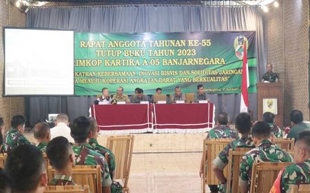 Kesejahteraan Anggota  Evaluasi Kinerja Puskopad Kartika Diponegoro