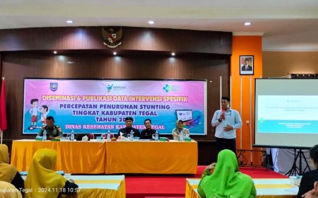 Wakili Dandim, Kapten Kiswendi Hadiri Rapat Koordinasi Tim Percepatan Penurunan Stunting Tingkat Kabupaten Tegal