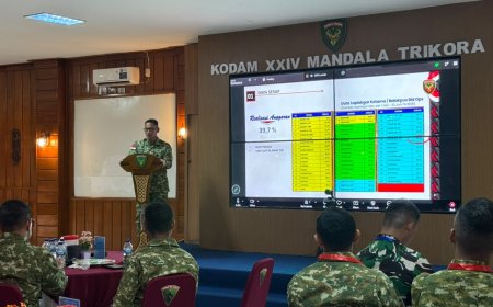 Asops Kasdam XXIV/MT: Data Valid dan Respons Cepat Jadi Penentu Keberhasilan Setiap Operasi